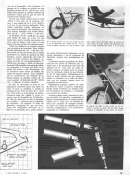 Divi&eacute;rtase de Verdad Construyendo la BICICLETA-DIVAN MP