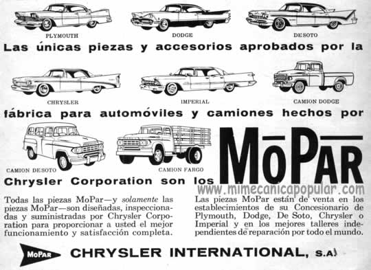 CHRYSLER INTERNATIONAL, S.A. - MOPAR