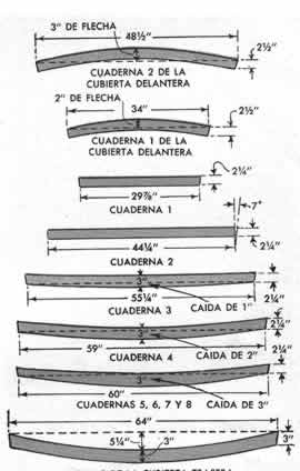 Clic en la imagen para ver más grande y claro - Construya esta  AEROBARCA