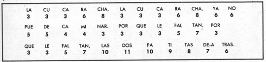 "La Cucaracha"