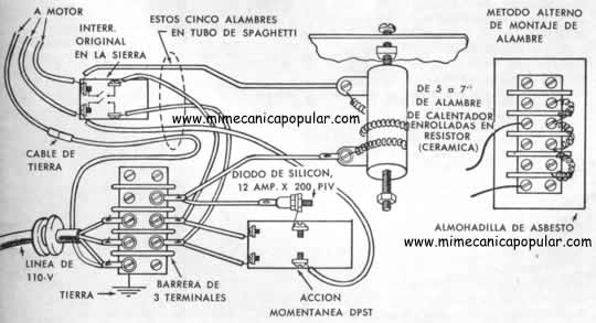 Freno Eléctrico para su Sierra