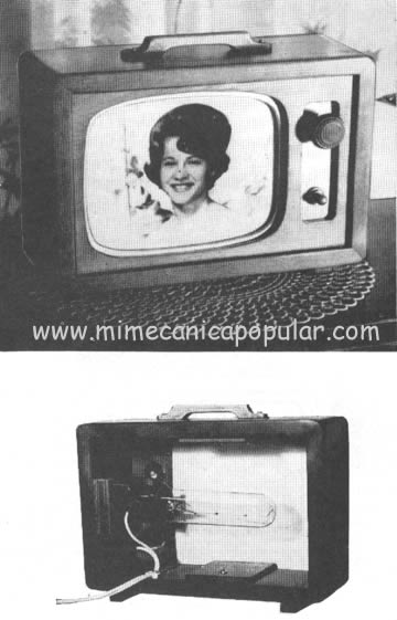 L&aacute;mpara que Parece Televisi&oacute;n