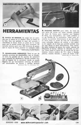 Conozca sus Herramientas Enero 1958