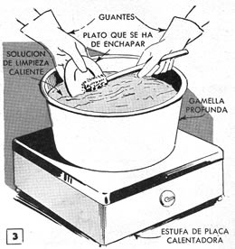 Figura No. 3 - La limpieza preliminar, que se hace con una soluci&oacute;n caliente, es muy importante para la galvanizaci&oacute;n