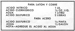 PARA LATON Y COBRE - PARA ACERO - GALVANOPLASTIA SIN CIANUROS