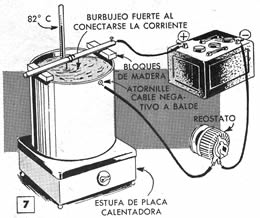 Figura No. 7 - Terminada la limpieza el&eacute;ctrica, que es la &uacute;ltima, no debe tocarse m&aacute;s el objeto, ni tampoco secarse