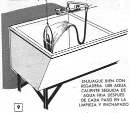 Figura No. 9 - El &eacute;xito del proceso depende de la buena a mala calidad del enjuague realizado despu&eacute;s de cada fase