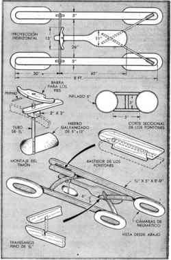 Clic para ver más claro y grande - Balsa con Cámaras de Neumático