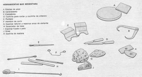 Clic en la imagen para ver más grande y claro -  Construya una MESA DE ALFARERO