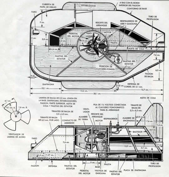 Clic en la imagen para ver más grande y claro - Modelo de Auto Aéreo del Futuro