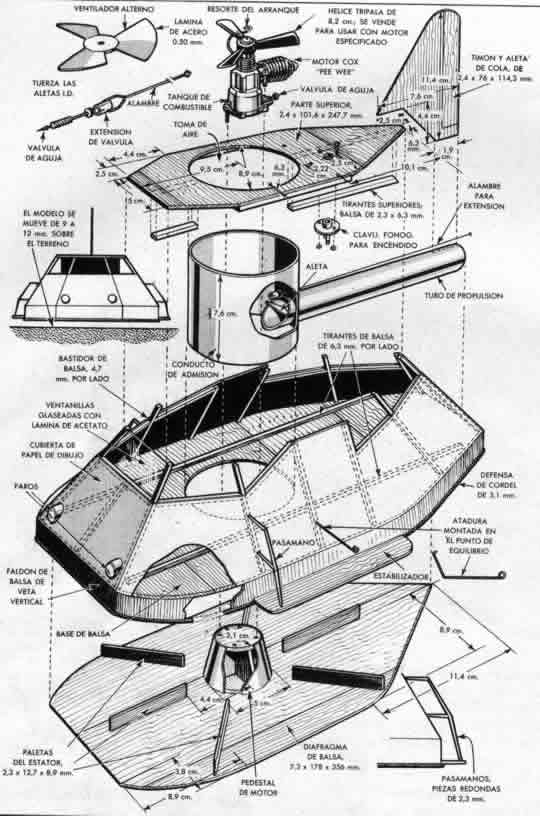 Clic en la imagen para ver más grande y claro - Modelo de Auto Aéreo del Futuro