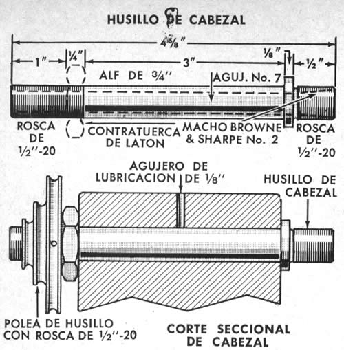 HUSILLO DE CABEZAL