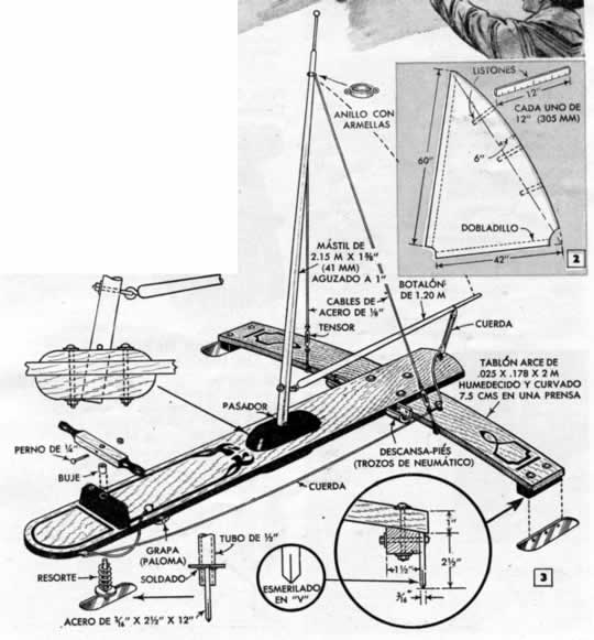 Clic en la imagen para ver más grande y claro - Trineo de Vela para Jóvenes
