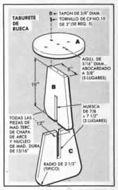 Taburete de Rueca - Clic en la imagen para ver más grande y claro la imagen - Construya una rueca