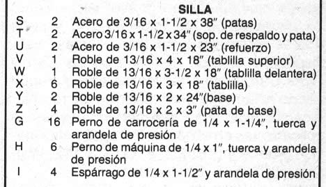 LISTA DE MATERIALES MUEBLES DE JARDIN