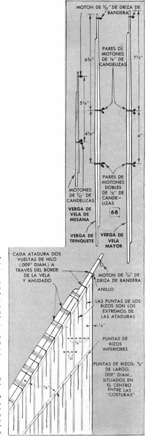 Clic en la imagen para ver más grande y clara - UN MODELO DEL CHEBEC FRANCES Parte IV