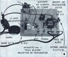 COMO CONSTRUIR RECEPTORES EXPERIMENTALES DE TRANSISTORES