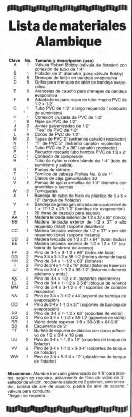 Lista de materiales - Clic en la imagen para ver más grande y claro - Obtenga agua pura con el sol