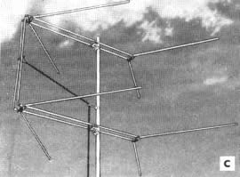 Radio, Televisión y Electrónica - Abril 1951