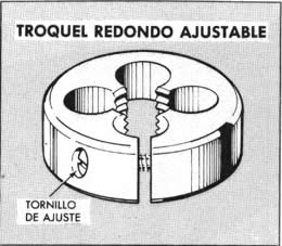 Un troquel redondo ajustable corta las roscas de tamaño de norma en pernos y varillas, pero la ranura permite efectuar todos los ajustes precisos para poder para poder cortar roscas de tamaño sobremedida o bajomedida. Debe tener siempre en cuenta que el ajuste se efectúa dándole vueltas al prisionero en el borde del troquel (vea la foto)