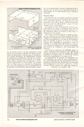 Intercomunicaci&oacute;n a Pilas - Noviembre 1955