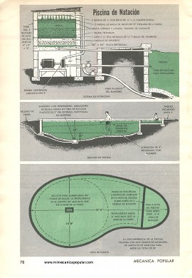 Piscina de Nataci&oacute;n - Junio 1961