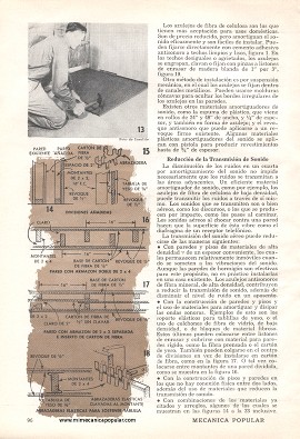 Menos ruido en la casa - Septiembre 1960