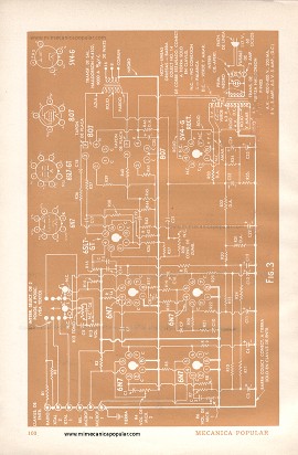 Amplificador de Audio de 30 Watts - Junio 1955
