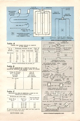 Sistema de Alba&ntilde;al para &Aacute;reas Rurales - Octubre 1954