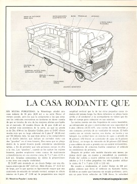 La casa rodante que lo tiene todo -Junio 1973