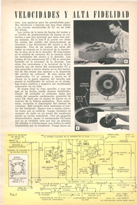 Tocadiscos transmisor de tres velocidades y alta fidelidad - Octubre 1951