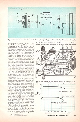 Fuente de Energ&iacute;a Regulada - Noviembre 1959