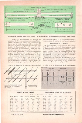 Construya una Antena Yagi de FUA - Agosto 1959