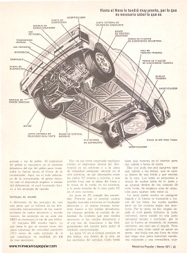 ¿Por qué tracción delantera? - Marzo 1977