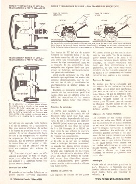 ¿Por qué tracción delantera? - Marzo 1977