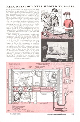 Receptor Progresivo Para Principiantes Modelo No.1 - Marzo 1948