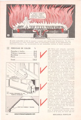 Rendimiento Máximo en los Quemadores - Noviembre 1947