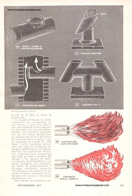 Rendimiento Máximo en los Quemadores - Noviembre 1947