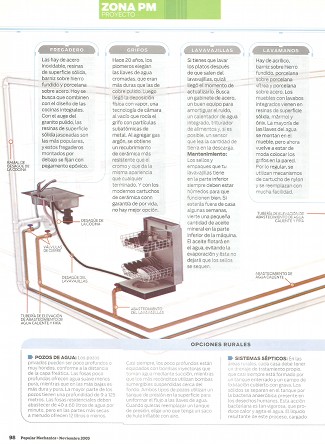 Cómo Funciona Tu Casa: Plomería - Noviembre 2005