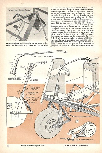 Utilísimo Carro Eléctrico - Junio 1958