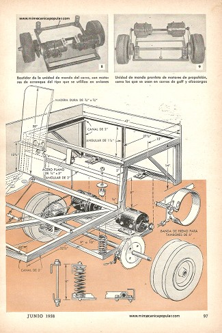 Utilísimo Carro Eléctrico - Junio 1958