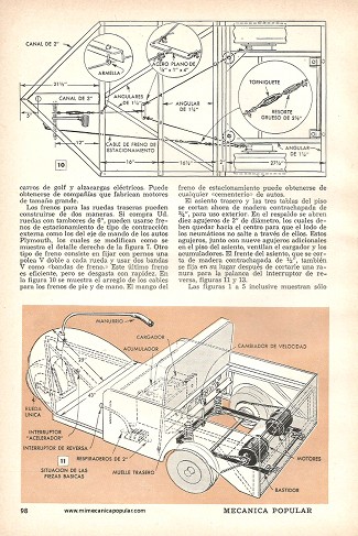 Utilísimo Carro Eléctrico - Junio 1958