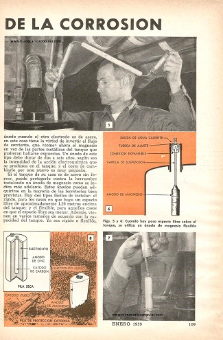 Supresi&oacute;n de la Corrosi&oacute;n - Enero 1959