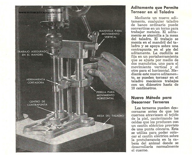 Aditamento que permite tornear en el taladro - Enero 1950