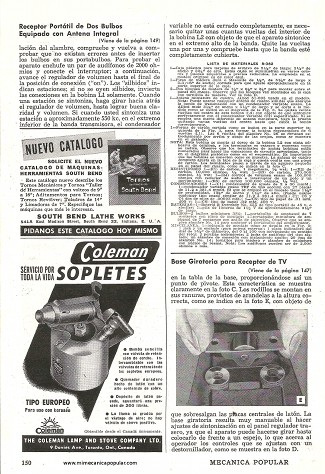 Base Giratoria para Receptor de TV - Diciembre 1949