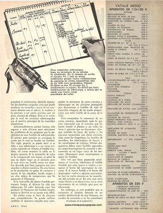 &iquest;Est&aacute; sobrecargado su sistema de alambrado? - Abril 1963