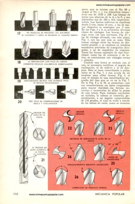 Las Brocas Espirales - Marzo 1961