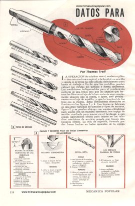 Datos Para Taladrar - Junio 1952