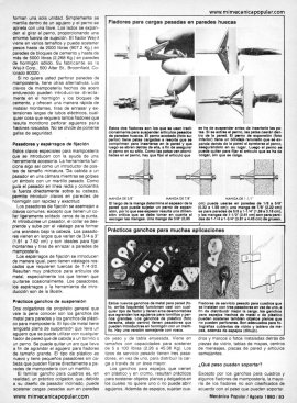 Cómo fijar cosas en la pared - Agosto 1980