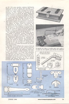 Herrajes Fáciles de Hacer - Junio 1948